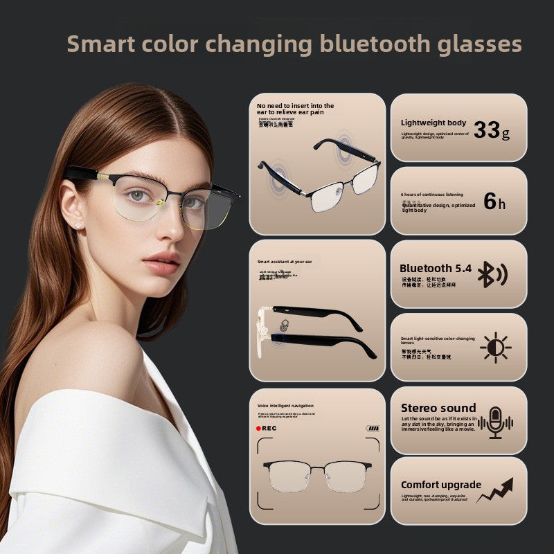 Gafas inteligentes Bluetooth con traduccion por IA